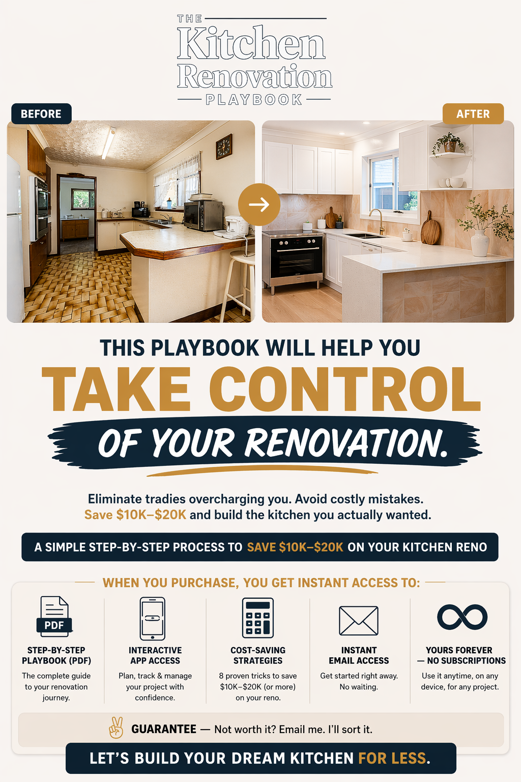 The Kitchen Reno Playbook